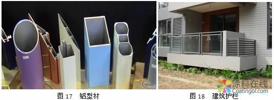 水纹粉末涂料应用及研究 中国涂料在线，coatingol.com