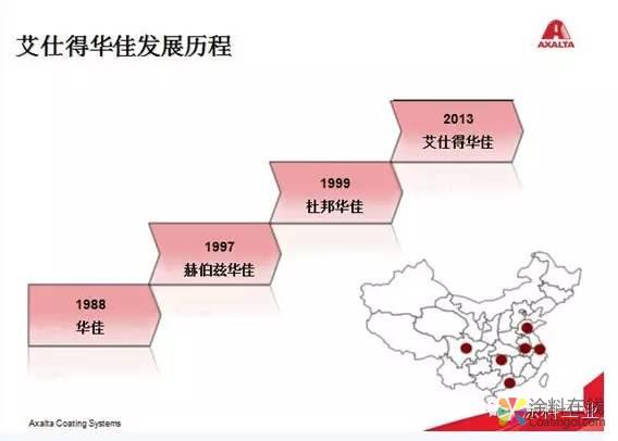 艾仕得华佳合资公司将生产新型聚丙烯改性粉末涂料 中国涂料在线，coatingol.com
