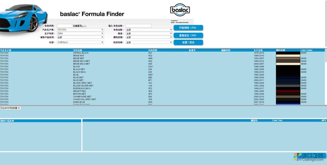 【汽修教室】车漆涂料学问多，不得不提巴斯夫 中国涂料在线，coatingol.com