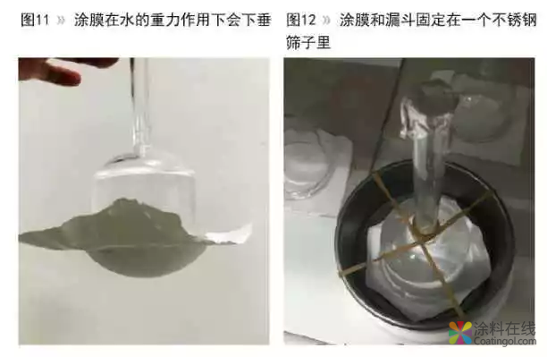 浅谈外墙涂料涂膜的透水性和水汽透过性 中国涂料在线，coatingol.com