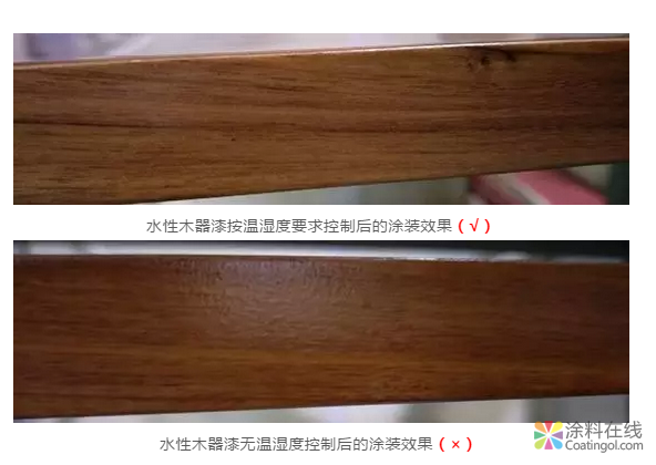 水性木器漆施工注意事项——环境温湿度控制 中国涂料在线，coatingol.com