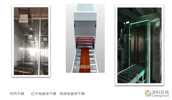 水性木器漆施工注意事项——环境温湿度控制 中国涂料在线，coatingol.com