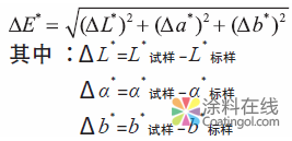 色差的测量及其不确定度的评定 中国涂料在线，coatingol.com