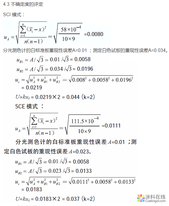 色差的测量及其不确定度的评定 中国涂料在线，coatingol.com