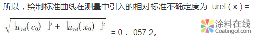 乙酰丙酮分光光度法测定水性涂料中游离甲醛含量的不确定度评估 中国涂料在线，coatingol.com