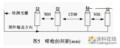 水性涂料在电梯涂装中的应用 中国涂料在线，coatingol.com