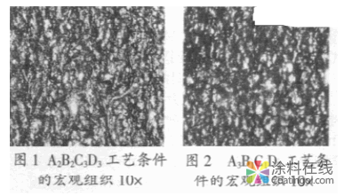 image.png 铝制烤盘PTFE水性不粘涂料喷涂工艺的研究 中国涂料在线,coatingol.com