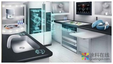 智能家居企业不可错过的契机 中国涂料在线,coatingol.com
