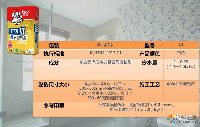这款急性子瓷砖胶,咋那么多人喜欢? 中国涂料在线,coatingol.com
