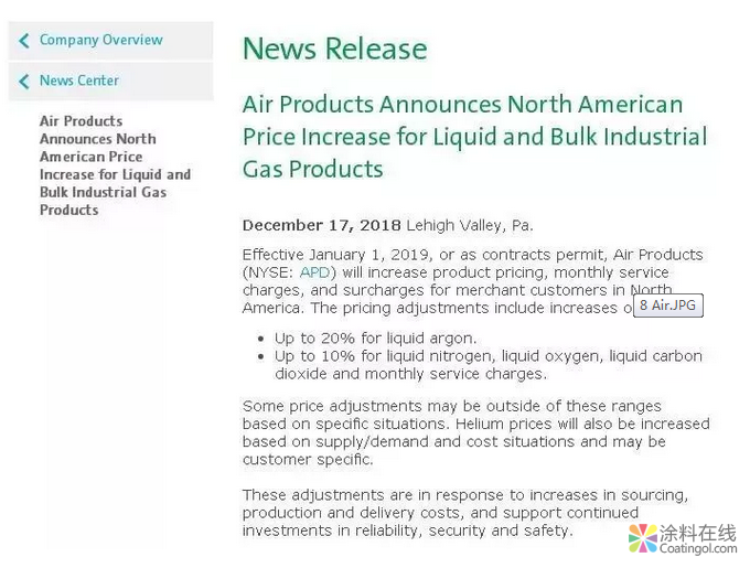 2019年，涉及多家化工巨头涨价行情，第一波化工品涨价清单请收好！ 中国涂料在线，coatingol.com