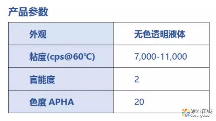 快速固化柔韧性树脂- UT70135 中国涂料在线，coatingol.com