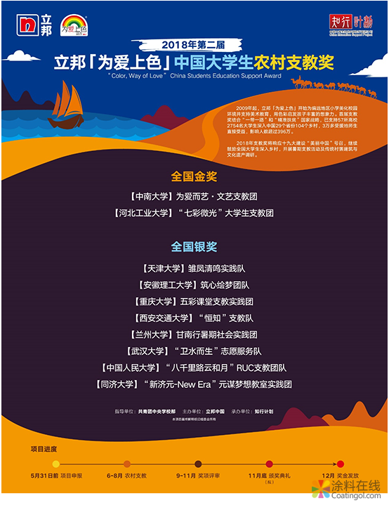 从立邦透视2019如何在涂料行业洗牌中冲出突围 中国涂料在线，coatingol.com