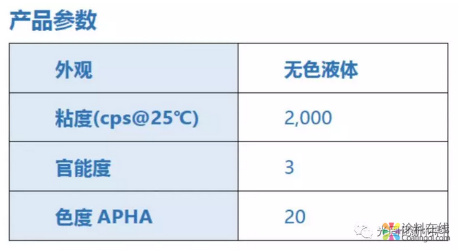 三官能耐污漆树脂-FSP8638 中国涂料在线，coatingol.com