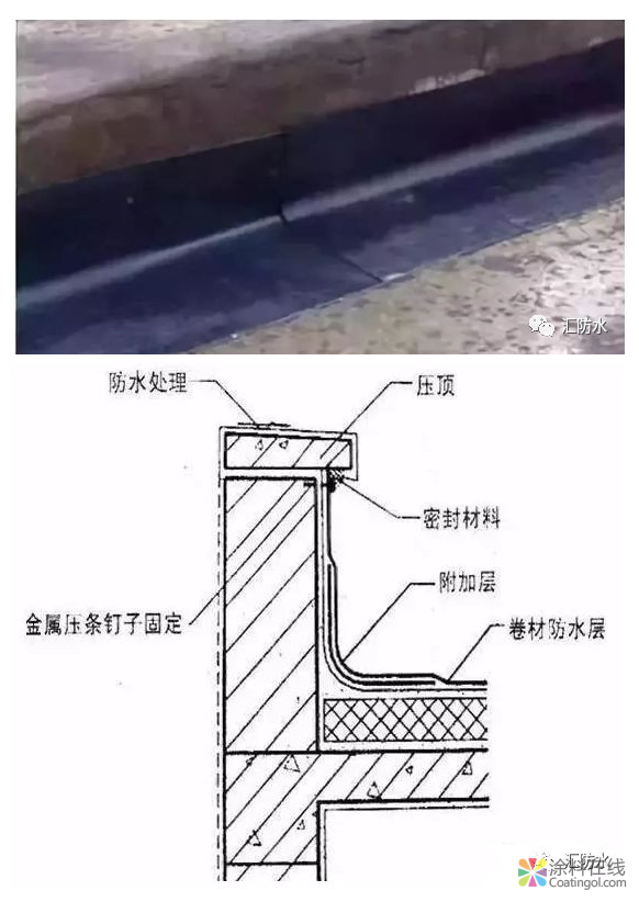 屋面防水工程常见问题以及处理方法 中国涂料在线，coatingol.com