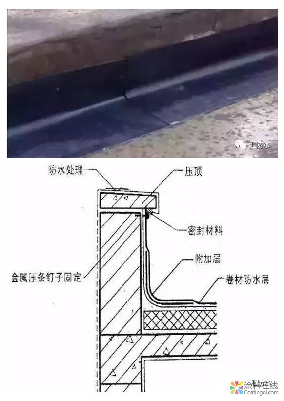 屋面防水工程常见问题以及处理方法 中国中网信息