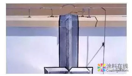 屋面防水工程常见问题以及处理方法 中国涂料在线，coatingol.com