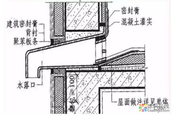 屋面防水工程常见问题以及处理方法 中国涂料在线，coatingol.com