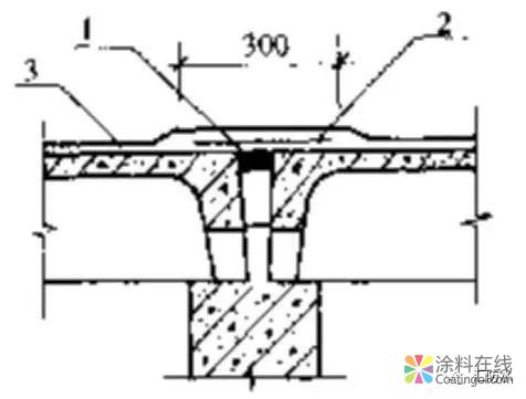 防水卷材一般在什么部位出现渗漏水？总结+防治措施 中国涂料在线，coatingol.com