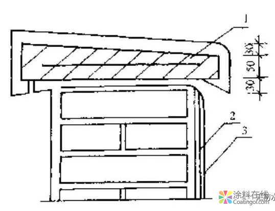 防水卷材一般在什么部位出现渗漏水？总结+防治措施 中国涂料在线，coatingol.com