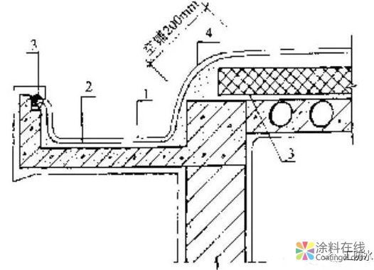 防水卷材一般在什么部位出现渗漏水？总结+防治措施 中国涂料在线，coatingol.com