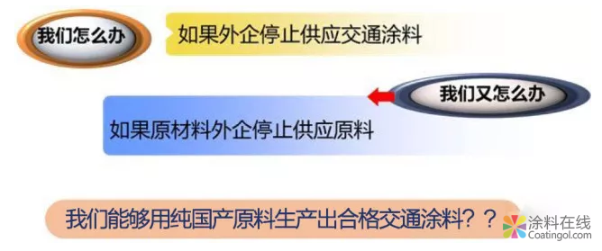 交通涂料,国人当自强! 中国涂料在线,coatingol.com