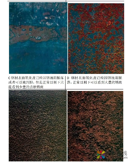 如何保证金属漆优异的防腐性能？ 中国涂料在线，coatingol.com