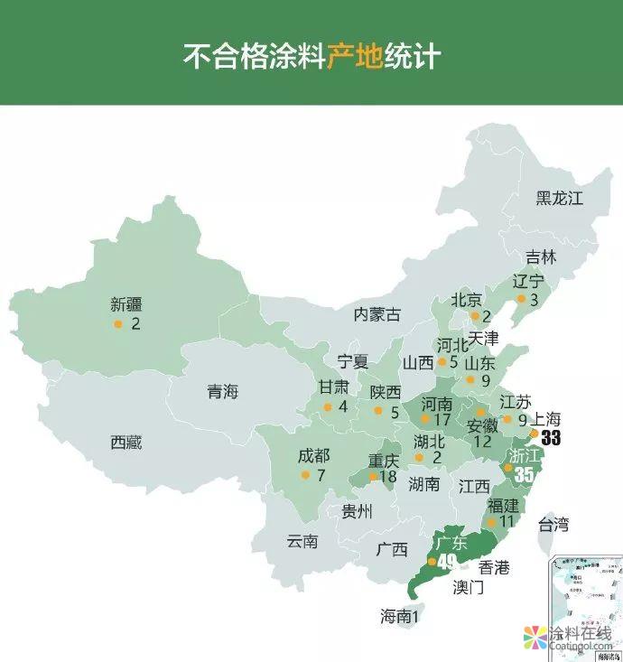 223批次不合格，进口品牌芬琳、都芳不达标！ 中国涂料在线，coatingol.com