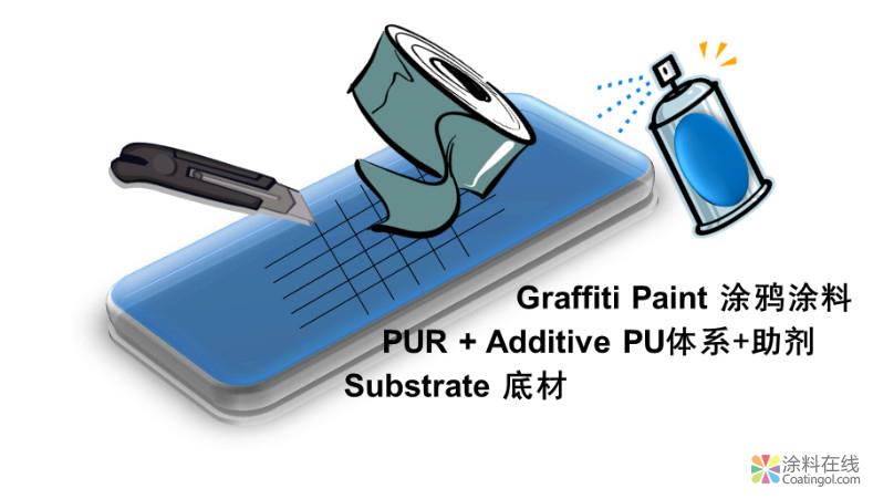 微信图片_20190118093128.jpg 重磅!又一款零污染粉末涂料助剂产品发布 中国涂料在线,coatingol.com