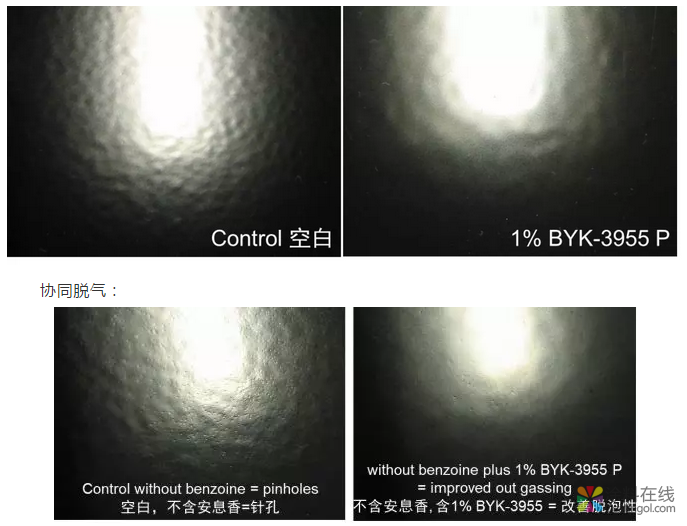 重磅!又一款零污染粉末涂料助剂产品发布 中国涂料在线,coatingol.com