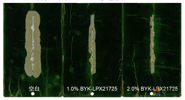 重磅!又一款零污染粉末涂料助剂产品发布 中国涂料在线,coatingol.com