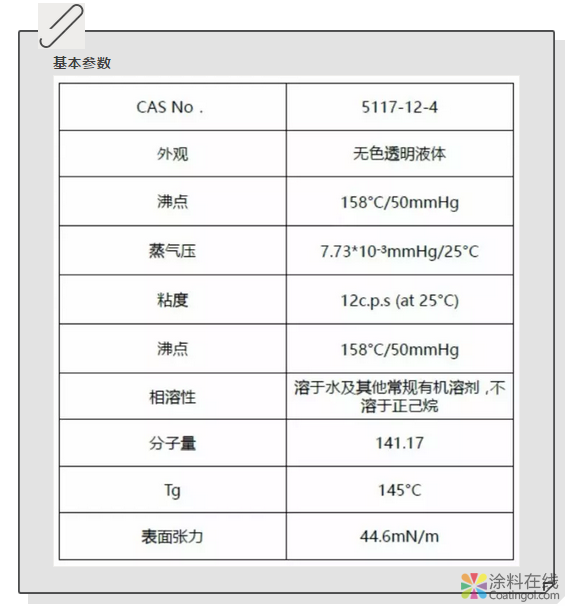 功能性UV单体-ACMO丙烯酰吗啉 中国涂料在线，coatingol.com