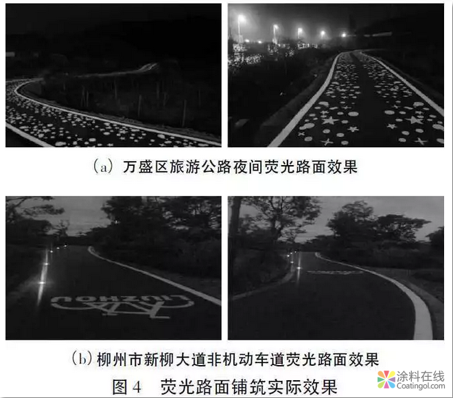 长余辉路面自发光涂料研究及应用 中国涂料在线，coatingol.com