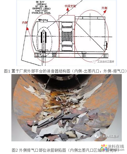 涂装异常案例分析（二十四）、环氧酚醛面漆脱落！ 中国涂料在线，coatingol.com