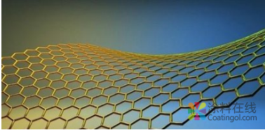 西安丝路石墨烯创新中心揭牌成立 推进石墨烯技术应用 中国涂料在线,coatingol.com