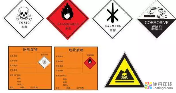 涂料生产过程中危险有害因素辨识与分析 中国涂料在线，coatingol.com