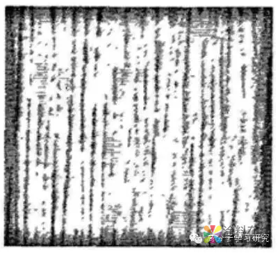 丙烯酸类流平剂的分子量、原料，合成方案选择与分析 中国涂料在线，coatingol.com