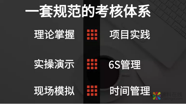 嘉宝莉家具漆全面开启「自动化涂装」进阶之路 中国涂料在线，coatingol.com