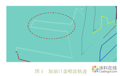浅谈涂装喷涂机器人工艺调试过程 中国涂料在线，coatingol.com