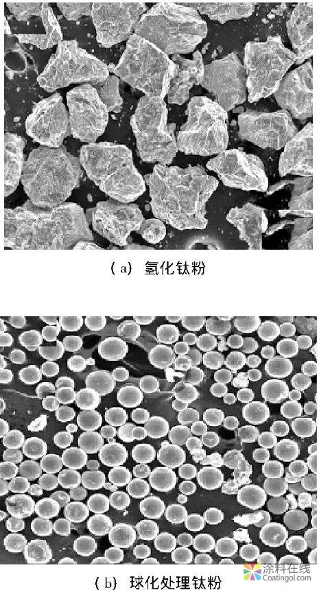 3D打印用球形金属粉末制备工艺 中国涂料在线，coatingol.com