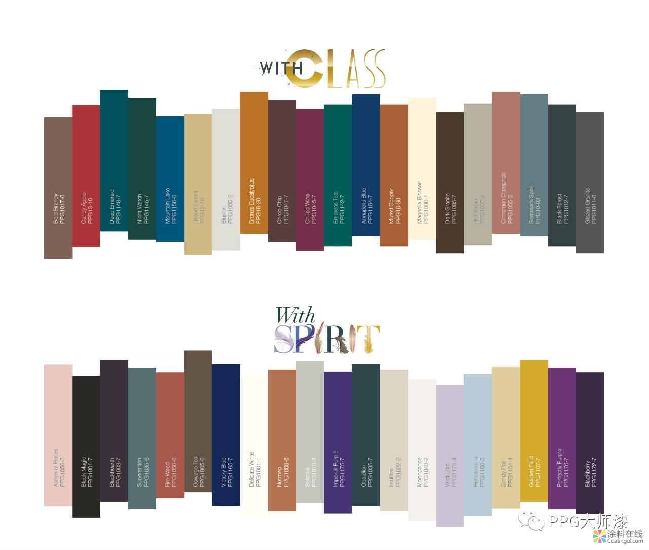 QQ截图20190220162636.jpg PPG: 2019 COLORTREND | PPG 2019 色彩流行趋势 中国涂料在线,coatingol.com