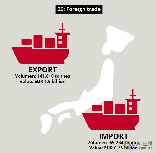 关于日本涂料市场的五个事实 中国涂料在线,coatingol.com