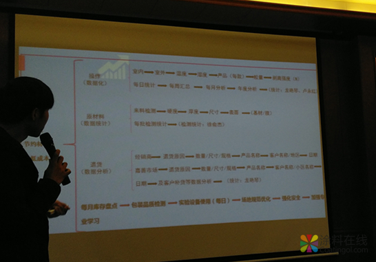 2019金粉世家-品质上纵向延伸-品牌上横向拓展的“奔跑年” 中国涂料在线，coatingol.com
