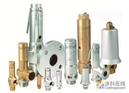 化工人必知的8大保命工具 中国涂料在线，coatingol.com