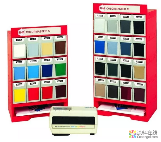 巴斯夫R-M®：成功在于不断创新 中国涂料在线，coatingol.com