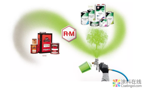 巴斯夫R-M®：成功在于不断创新 中国涂料在线，coatingol.com