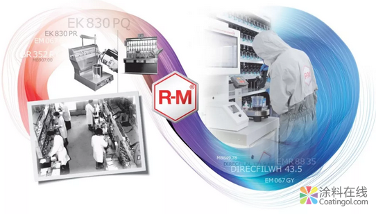 巴斯夫R-M®：成功在于不断创新 中国涂料在线，coatingol.com