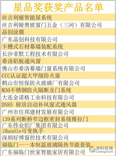 2019门窗幕墙新品展，25年从“新”起航引领建筑未来 中国涂料在线，coatingol.com