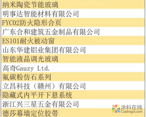 2019门窗幕墙新品展，25年从“新”起航引领建筑未来 中国涂料在线，coatingol.com