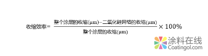 100% UV固化涂料消光的最佳配置 中国涂料在线，coatingol.com