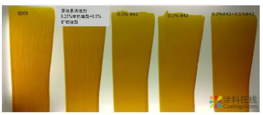 消泡系列连载 | 调墨阶段的消泡选择 中国涂料在线，coatingol.com